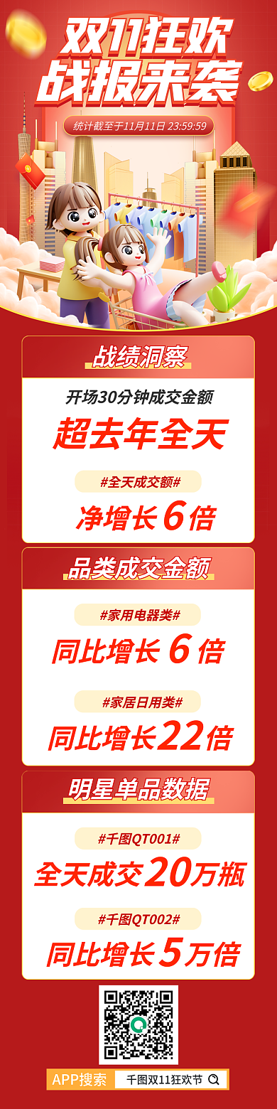 红金大气双11狂欢战报来袭手机端首页