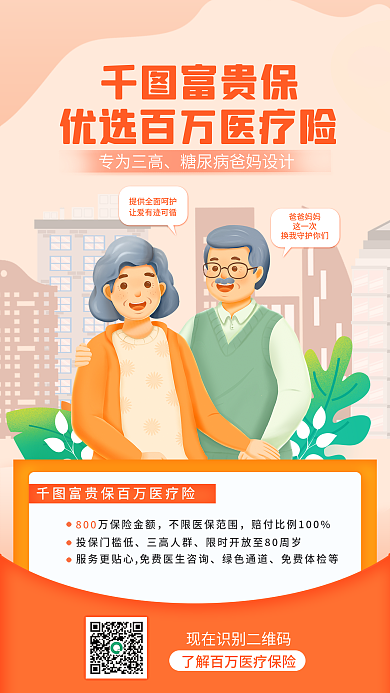 简约小清新富贵保专为三高百万医疗险营销海报
