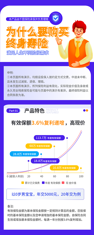 终身寿险申明中途未中断风新媒体信息长图