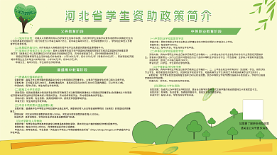 学生资助展板义务教育高中中职教育
