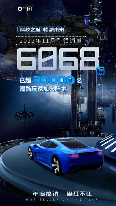 未来科技6068已超宣传