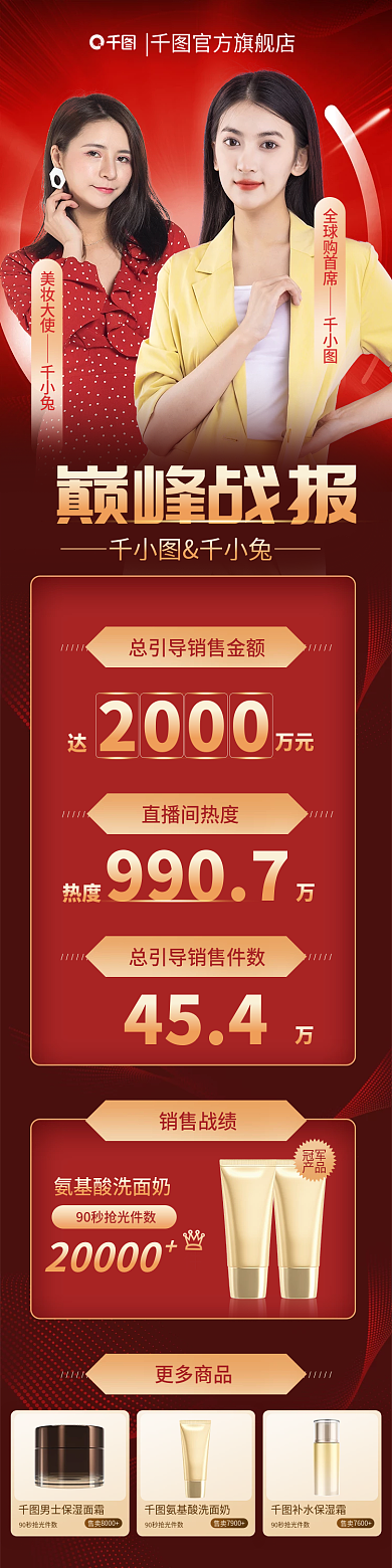 红金双11补水保湿霜更多商品护护肤品直播电商喜报首页