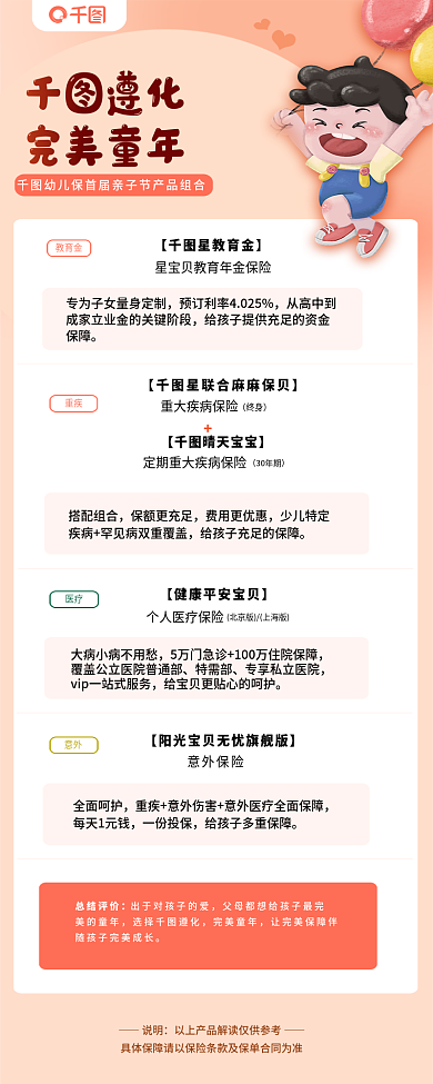 金融理财说明遵化产品组合信息长图