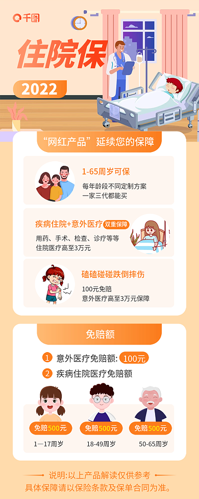 金融理财住院保2022画风住院保产品营销信息长图