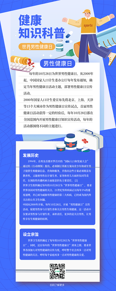 世界男性发展历史1994年知识科普长图海报