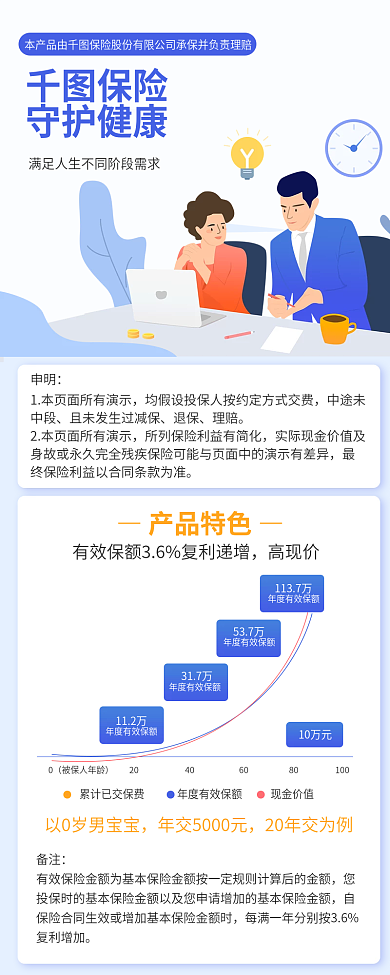 简约风备注中途未中段营销新媒体信息长图