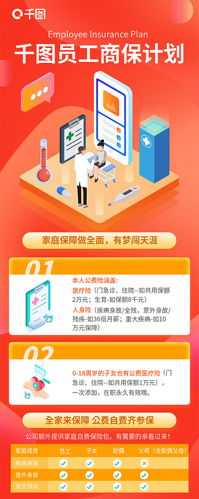 保险产品组合01父母海报