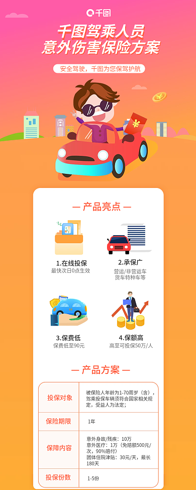 暖色调驾产品方案驾乘人员车险产品方案营销信息长图