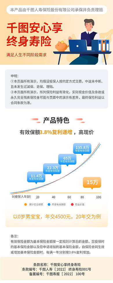 终身寿险安心享终身寿险新媒体信息长图海报