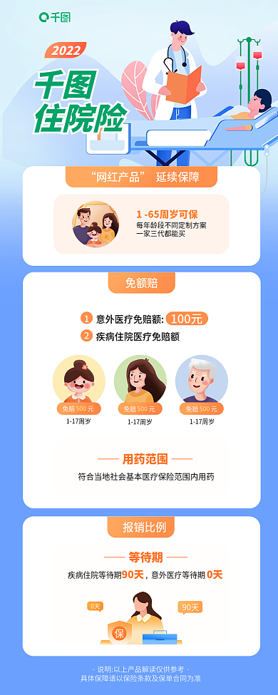插画风住院险2022产品营销信息长图