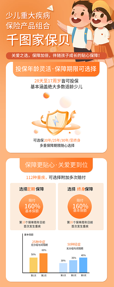 暖色调金融家保贝关爱之选重疾险产品组合营销