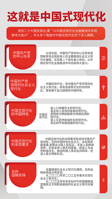 二十大中国共产党的中心任务现代化解读海报