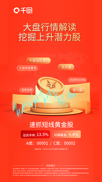 股票投资潜力风险提示A类宣传海报