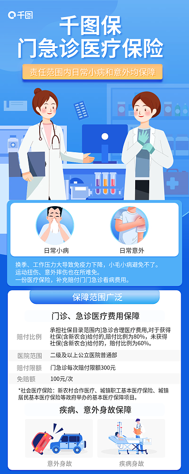简约门诊急诊医疗险宣传海报