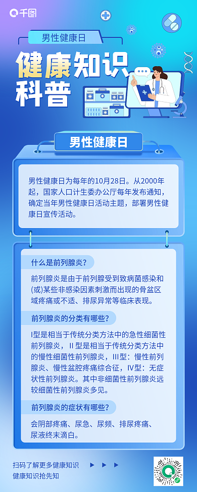 新媒体世界男性健康日健康知识日长图海报