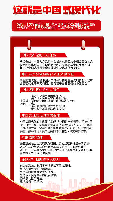 简约风伟大复兴从现在起报告中国式现代化解读海报