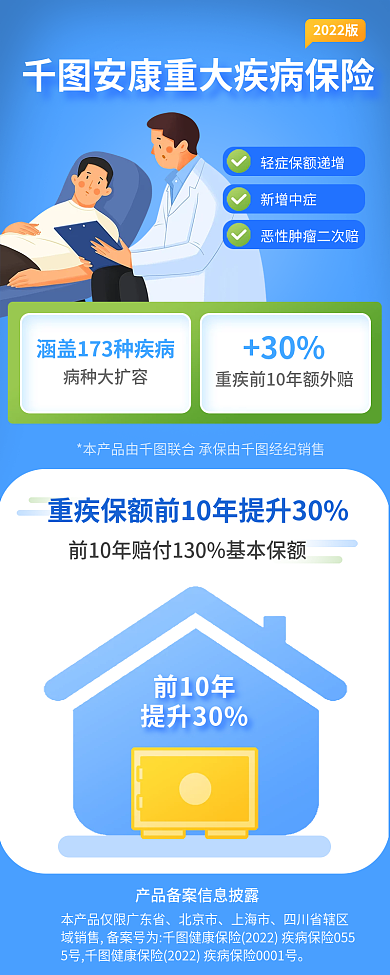 冷色调重新增中症2022版产品营销信息长图