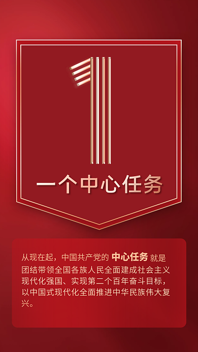 党建风现代化强国从现在起十大速读二十大报告系列海报