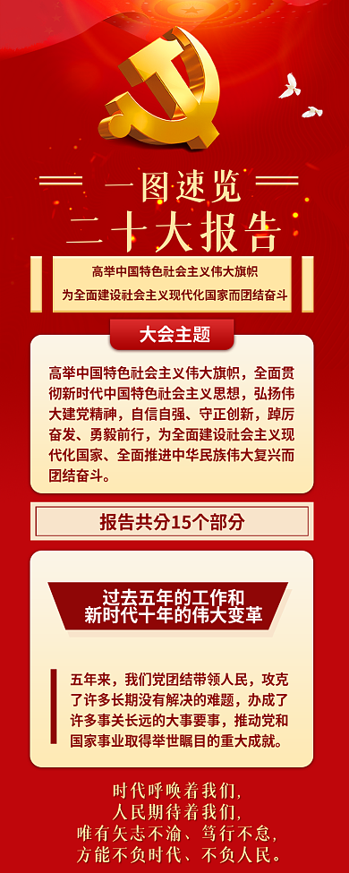 党政司法一图速览二十大报告报告手机长图