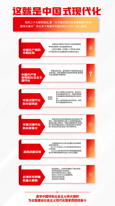 案例二十中心任务中国共产党中国式现代化解读海报