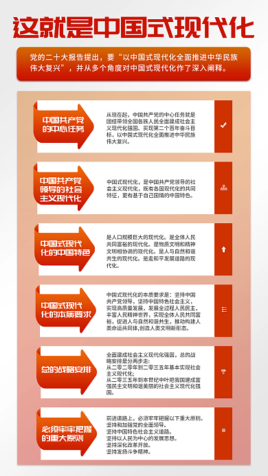 二十大伟大复兴中国共产党现代化解读建党海报