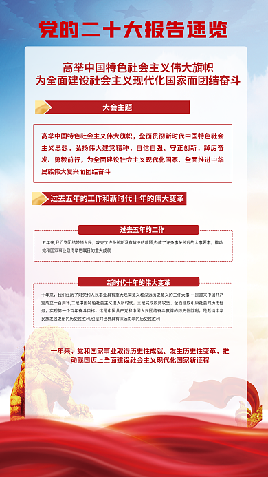 红色党建大会主题自信自强大报告解读宣传系列海报