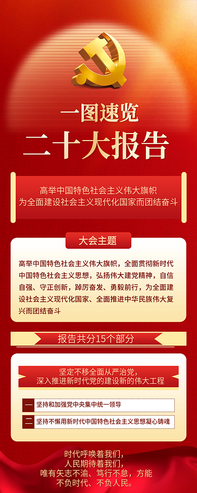 喜迎二十二十大报告一图速览速览二十大报告手机信息长图