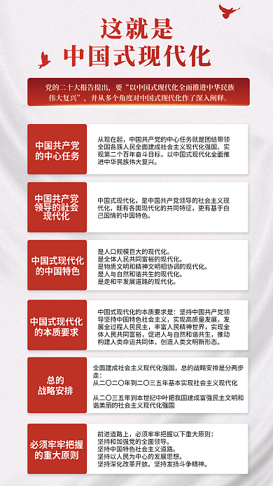 二十大中国共产党的中心任务现代化解读长图海报