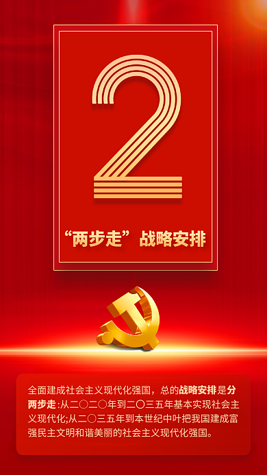 9个数字两步走战略安排速览党的二十大报告海报