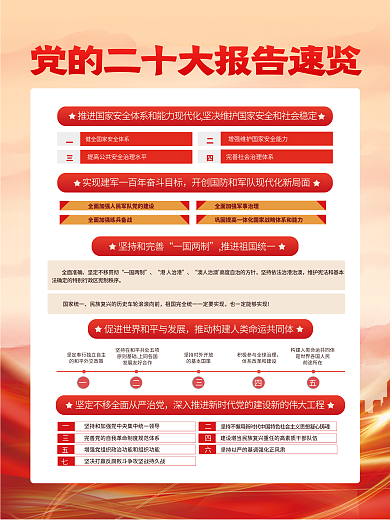 简约一坚持和完善一国两制览党的二十大报告解读宣传海报