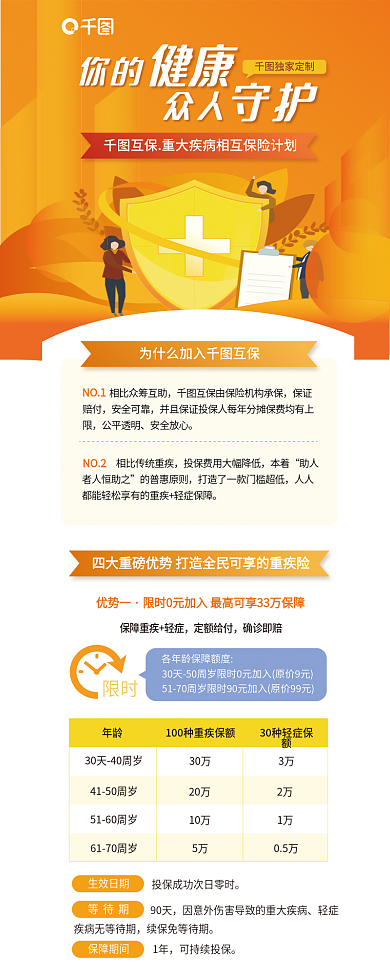 重大疾病独家定制本着产品信息长图橙色