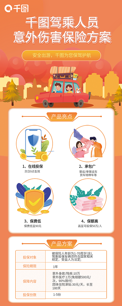 暖色调驾驾乘人员安全出游车险产品方案营销