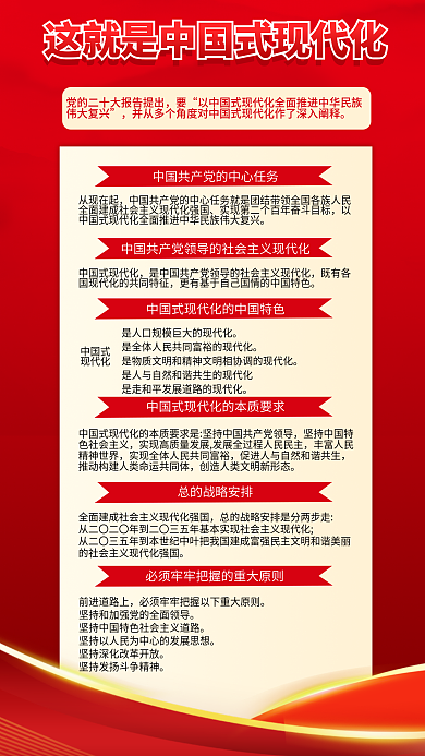 党建二十从现在起中国式中国式现代化解读海报