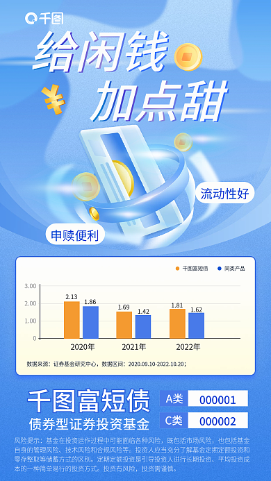 简约风给闲钱表格元素债券型证券投资海报