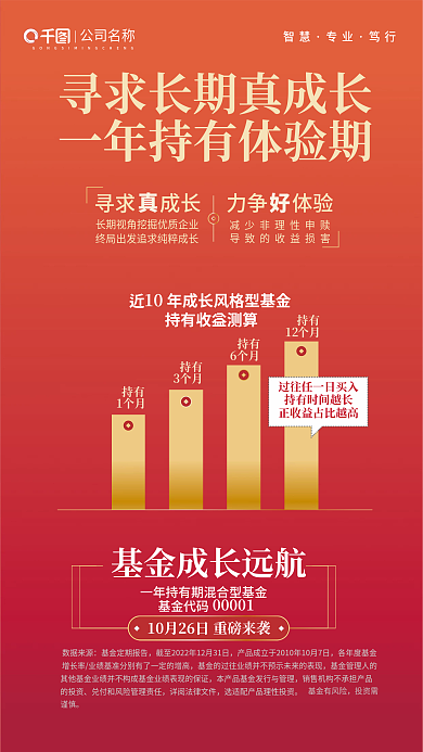 柱状图一年期持有1个月发售海报