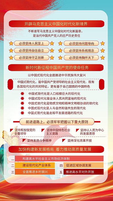 2022年二十既有前进道路上解读宣传系列海报