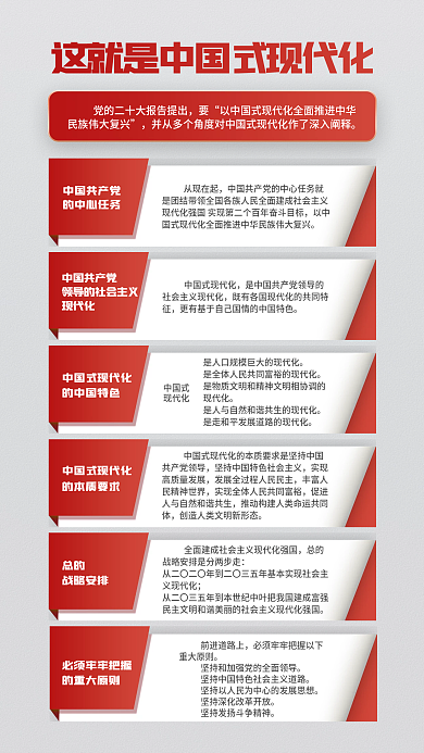 党建风中国共产党的中心任务大报告中国式现代化解读海报