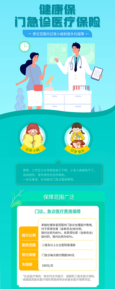 金融理财健康保简约门诊急诊医疗险宣传海报