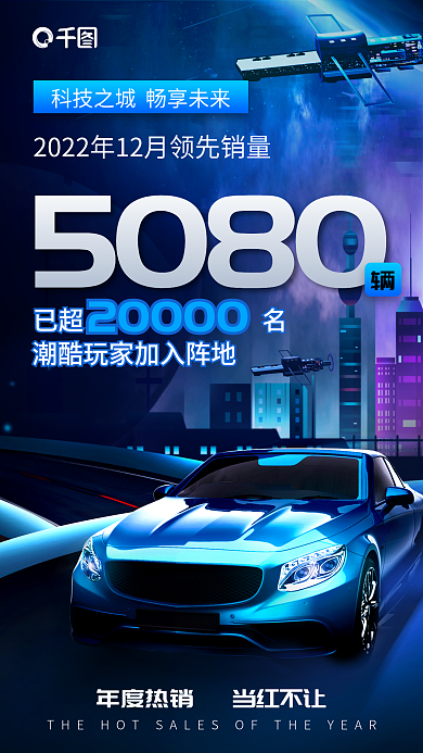 科技风已超名20000汽车销量宣传