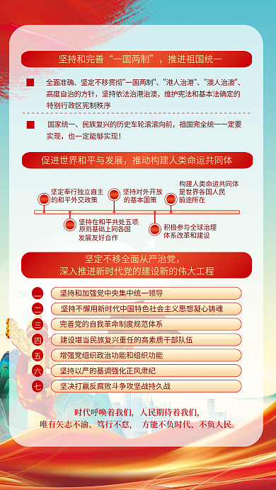 2022年二十笃行不怠不负人民解读宣传系列海报