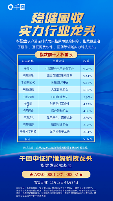 十大股票数据来源稳健固收展示海报