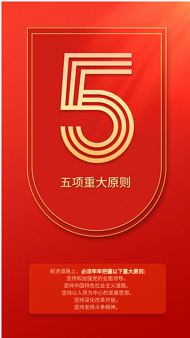 9个数字前进道路上二十大报告系列海报