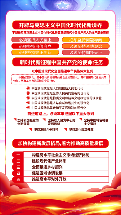 一图前进道路上特征党的二十大报告解读宣传党建海报