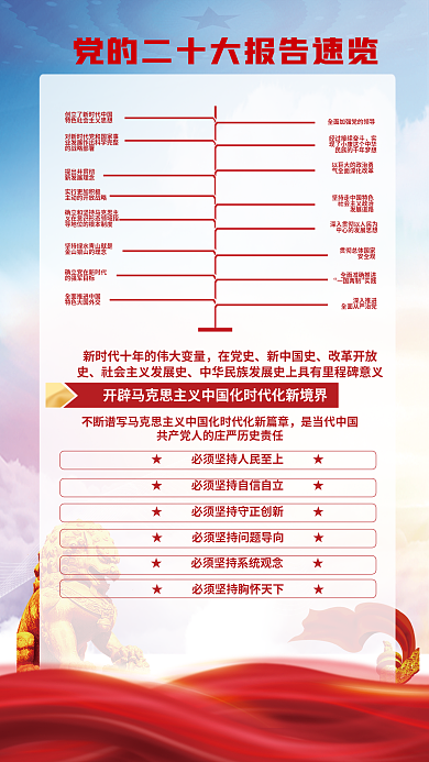 红色党建提出并贯彻新发展理念大报告解读宣传系列海报