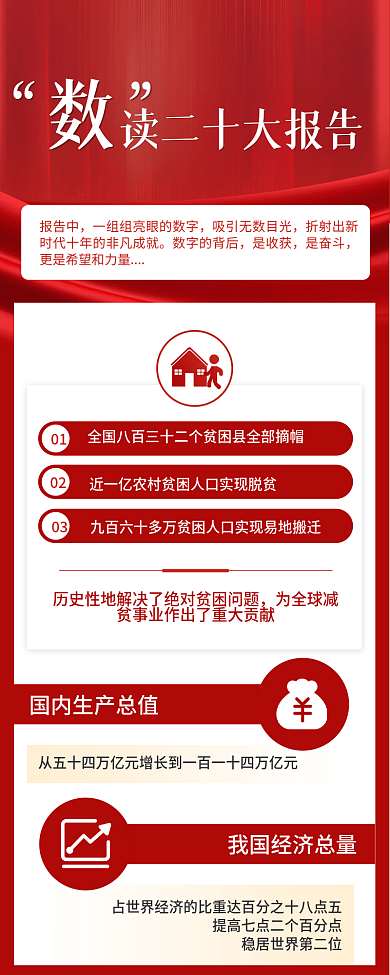 数读0201报告手机信息长图