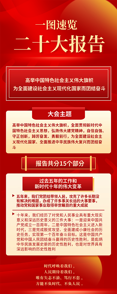 一图大会主题自信自强二十大报告党建风简约长图海报