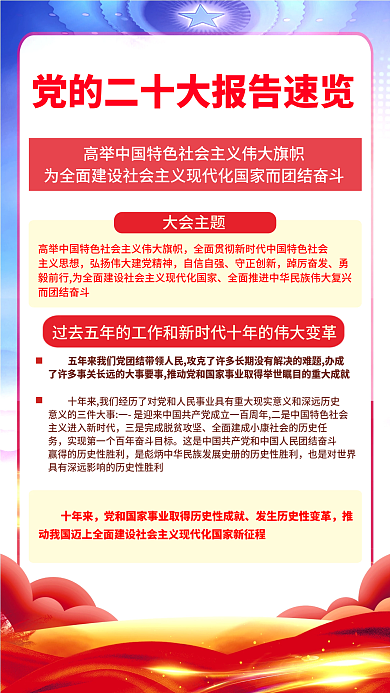 一图大会主题主义思想党的二十大报告解读宣传党建海报