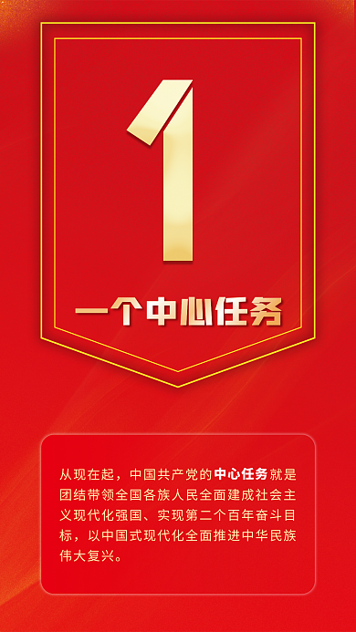 速读二十从现在起伟大复兴系列海报