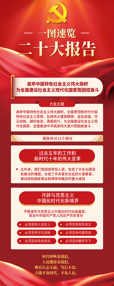 一图五年来大会主题二十大报告手机信息长图