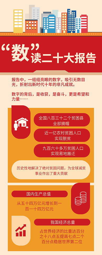 数读报告中数字的背后报告手机信息长图